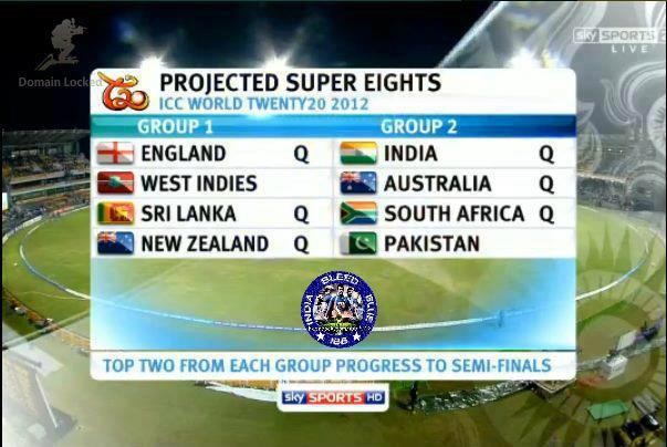 T20 WORLD CUP SCHEDULE 2012 EPUB T20 WORLD CUP SCHEDULE 2012 EPUB